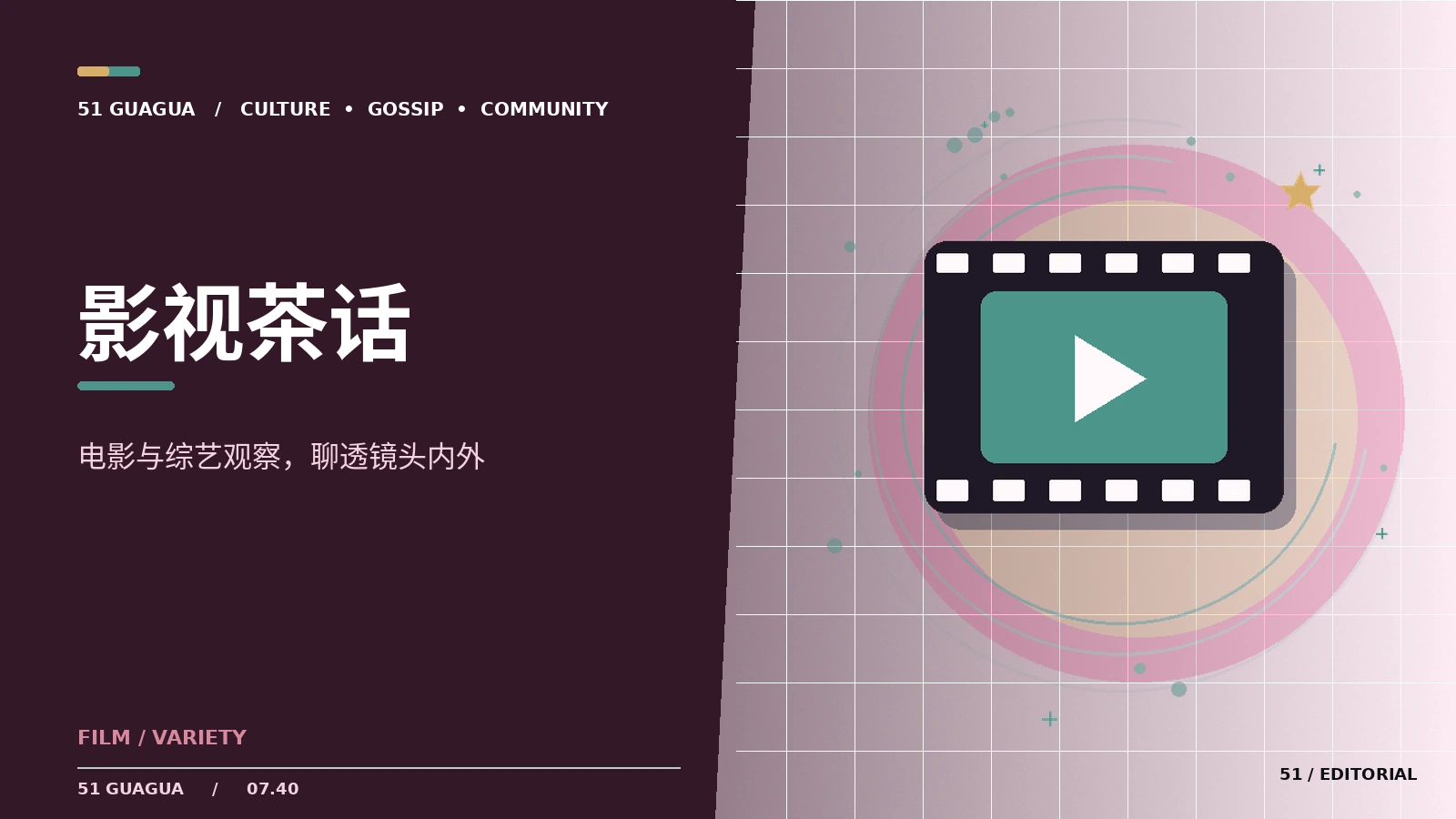 影视故事的三幕结构