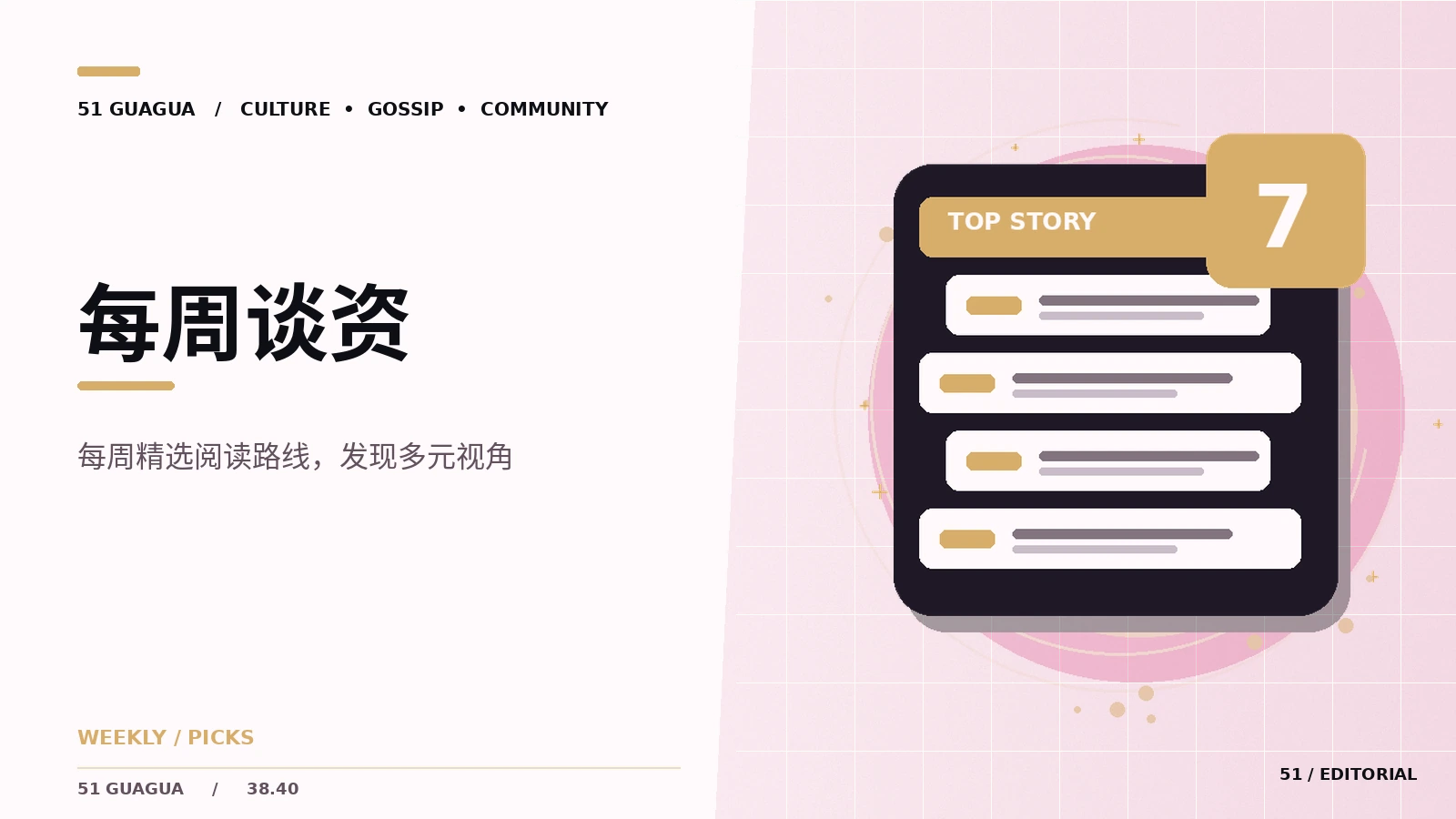 每周阅读回顾的整理方式